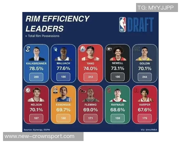 小杨带动开拓者周边商品销售激增813引发广泛关注 小杨带动开拓者周边商品销售激增813引发广泛关注