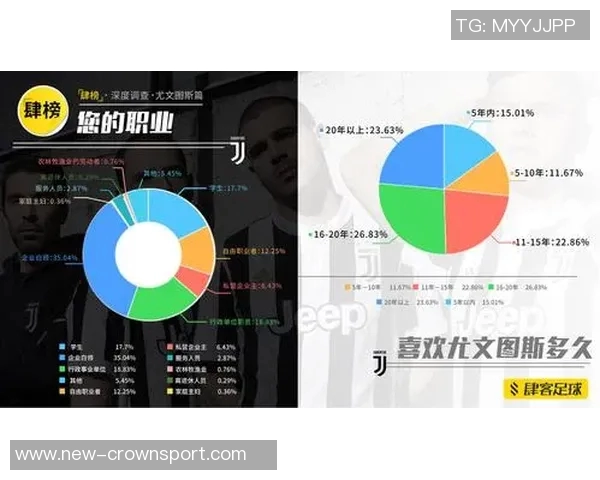 经纪人解析维加未续约尤文原因管理层变动影响决策时机